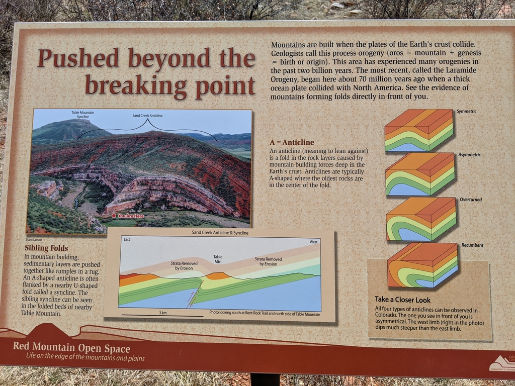 1306_GeologySign.jpg