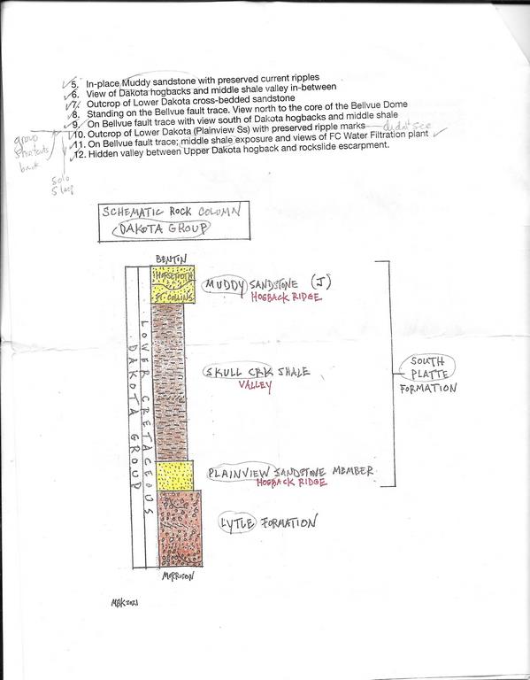 A2_GeoHandoutPage2.jpg