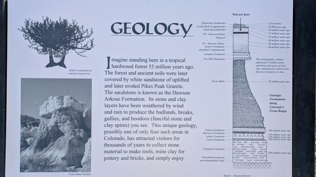 B6_GeologySign.jpg