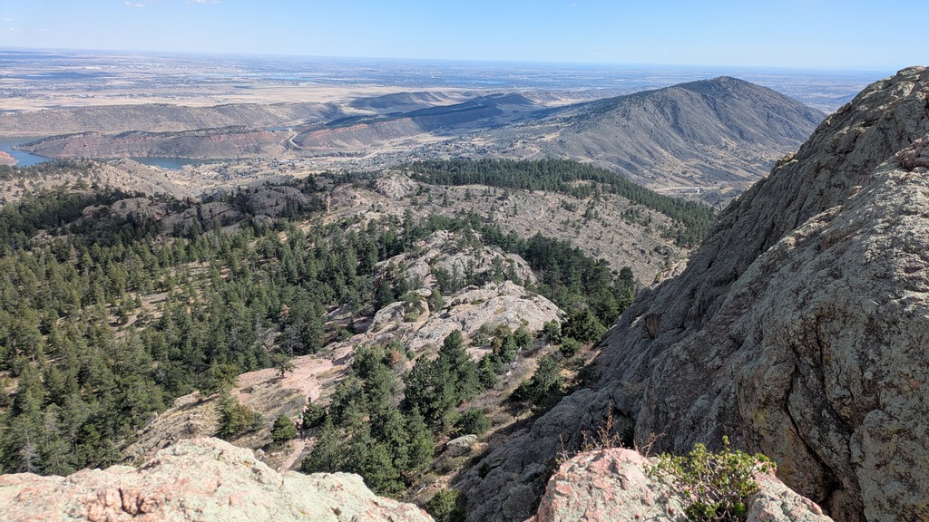 D2_LovelandMilnerMtnSoutheast.jpg